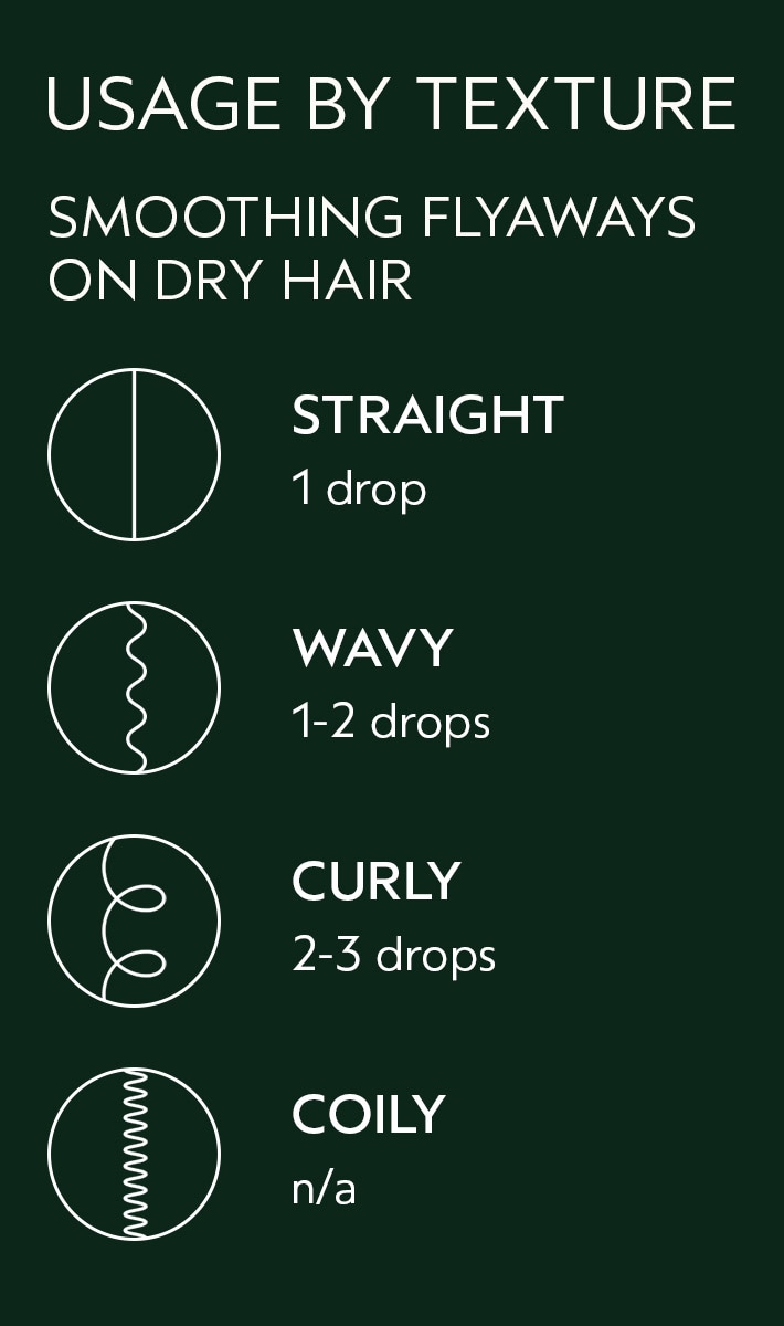 Miraculous Oil High-Shine Hair Concentrate
